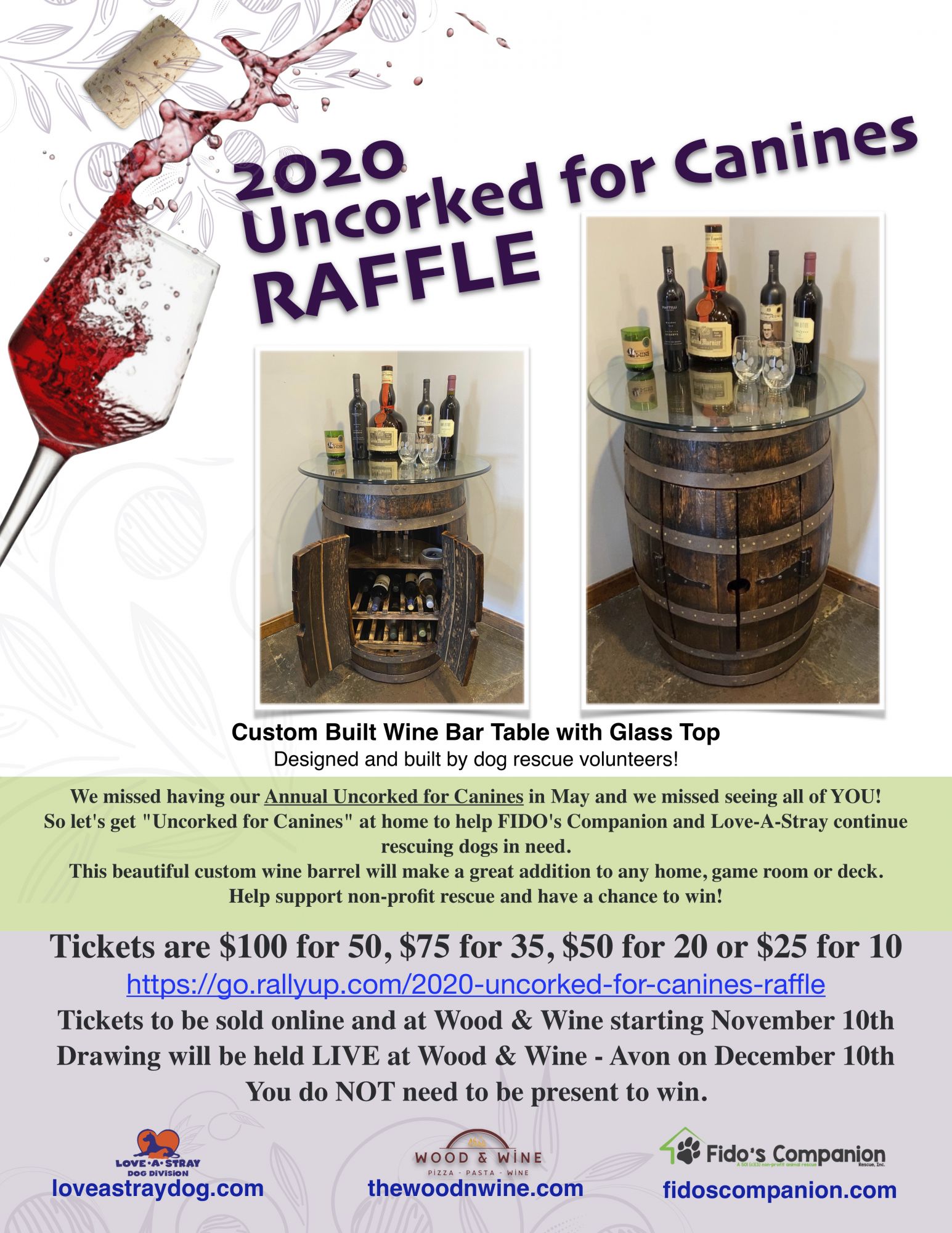2020 Uncorked for Canines Raffle 